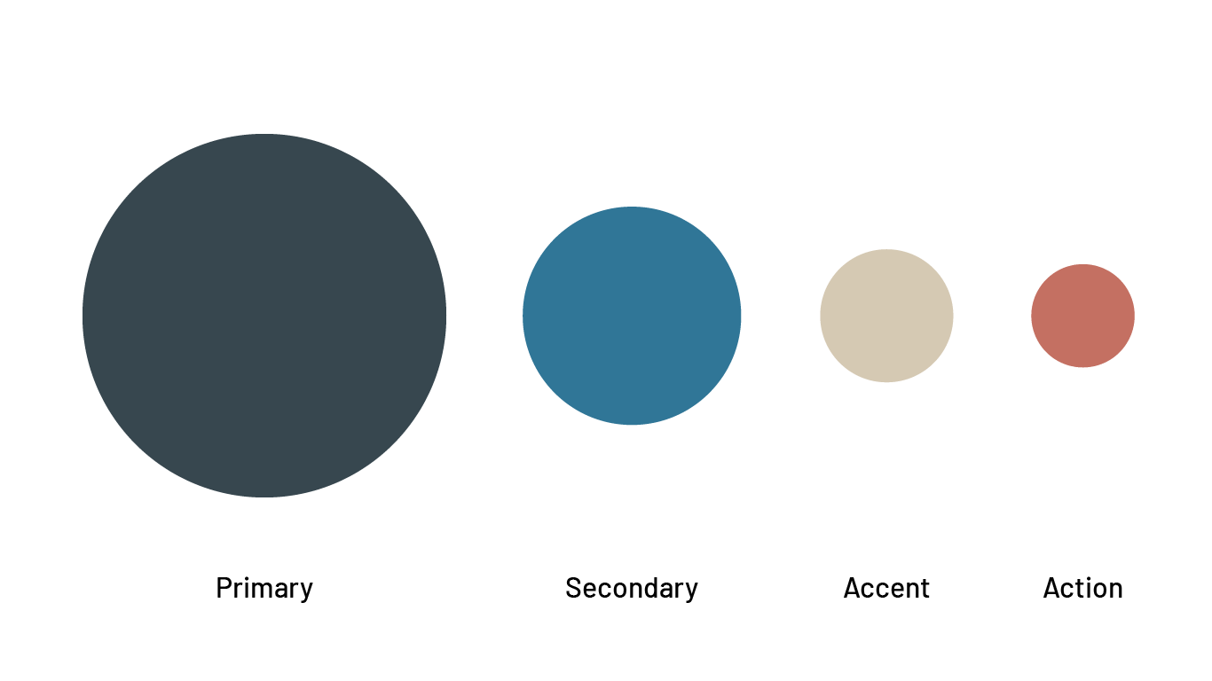 Color